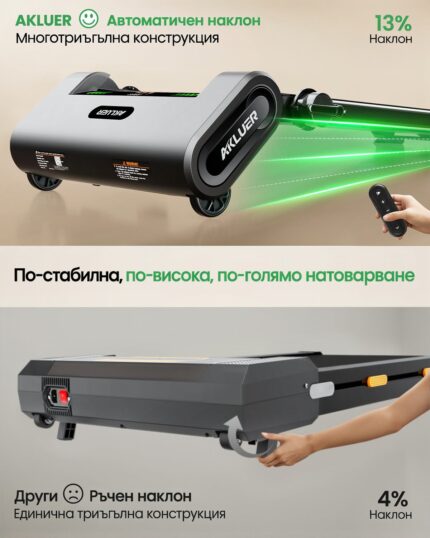 Сгъваема пътека с автоматичен наклон AKLUER H1-B