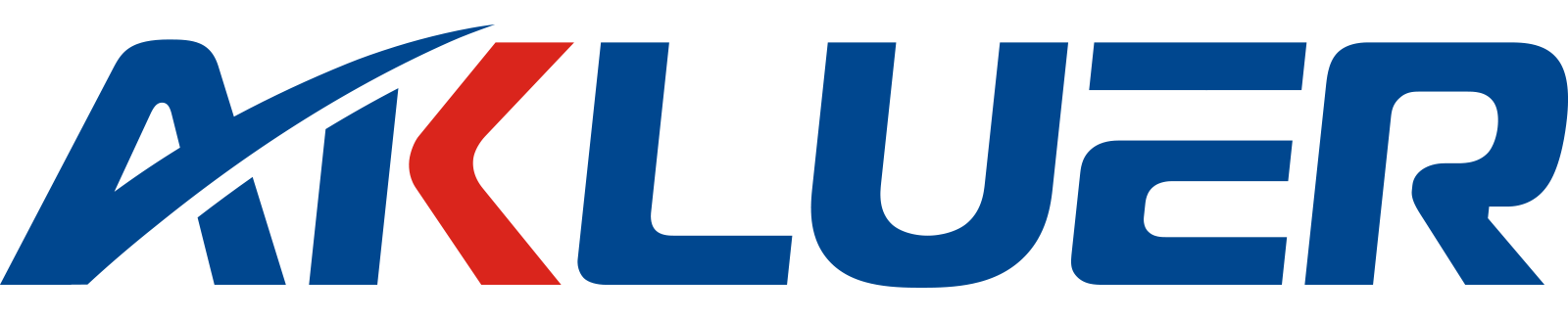AKLUER